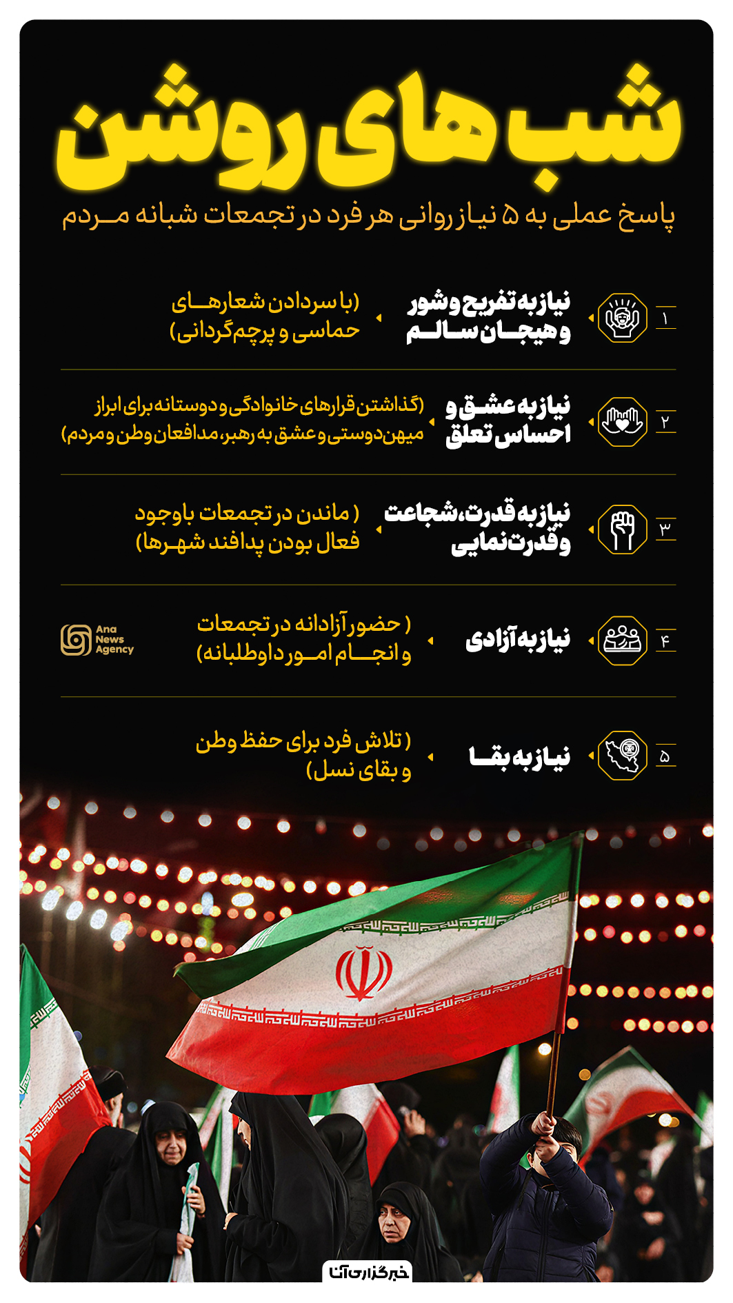 مزایای روانشناختی حضور در تجمعات مردمی مزایای روانشناختی حضور در تجمعات مردمی