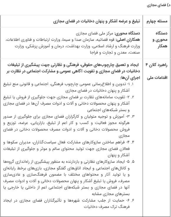 رئیس‌جمهور مصوبه ملی پیشگیری فرهنگی و اجتماعی از مصرف دخانیات را ابلاغ کرد