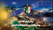پرش ایران به مدار پیشرفته‌ترین فناوری‌های فضایی