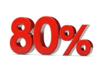 کالاهایی که می توانید با 80% تخفیف از دیجی کالا بخرید!