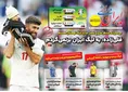 روزنامه های ورزشی