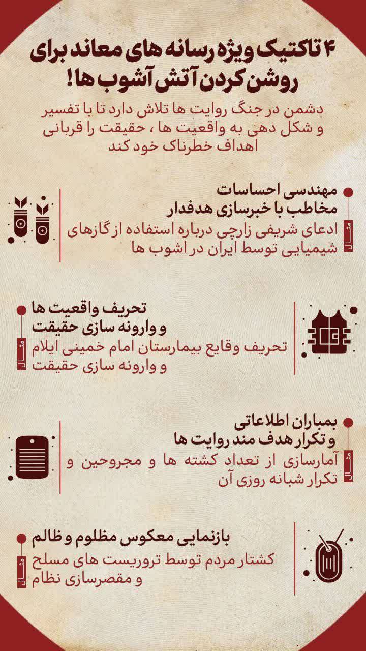 دشمن با خبر شلیک می‌کند