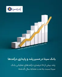 بانک سینا در مسیر رشد وپایداری درآمدها