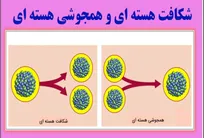 شکافت هسته‌ای و هم‌جوشی هسته‌ای چه فرقی دارد؟
