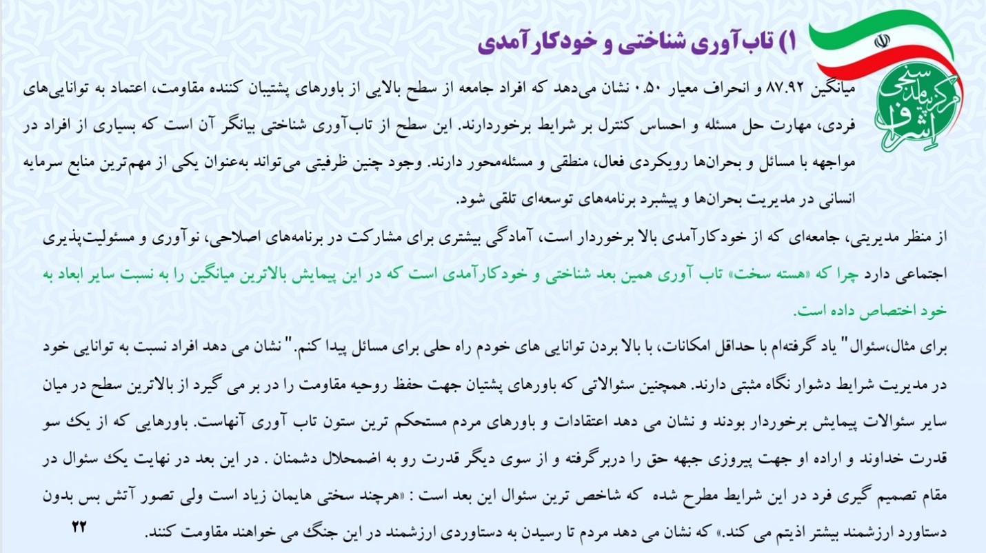 مردم ایران در جنگ رمضان چقدر تاب آوردند؟ مردم ایران در جنگ رمضان چقدر تاب آوردند؟