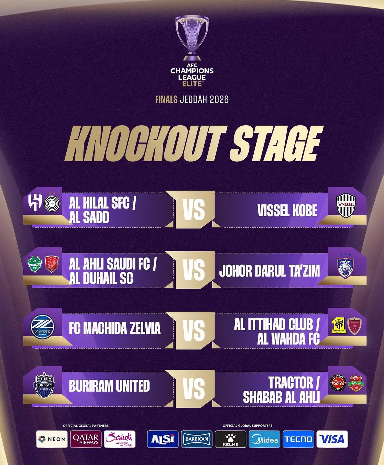 برگزاری قرعهکشی مراحل نهایی لیگ نخبگان/ تراکتور در صورت صعود به مصاف بوریرام میرود برگزاری قرعهکشی مراحل نهایی لیگ نخبگان/ تراکتور در صورت صعود به مصاف بوریرام میرود