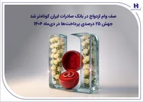 صف-وام-ازدواج-در-بانک-صادرات-ایران-کوتاه‌تر-شد-جهش-۲۵-درصدی-پرداخت‌ها-در-دی‌ماه-۱۴۰۴