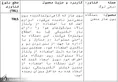 محصولات و شرکت های فناور مستقر در دانشگاه آزاد اسلامی واحد دماوند