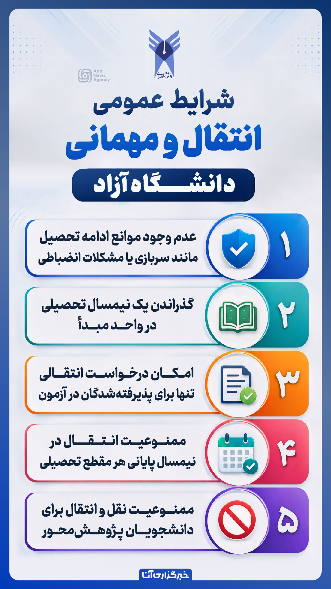 شرایط عمومی انتقال و مهمانی دانشگاه آزاد