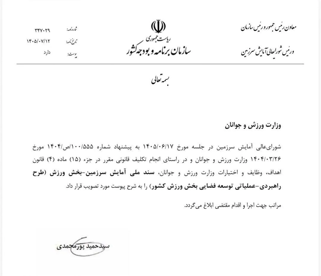 سند ملی آمایش سرزمینی ورزش کشور سند ملی آمایش سرزمینی ورزش کشور