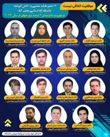 ۴۲ دانشگاه آزادی در فهرست دانشمندان ۲ درصد برتر جهان قرار گرفتند