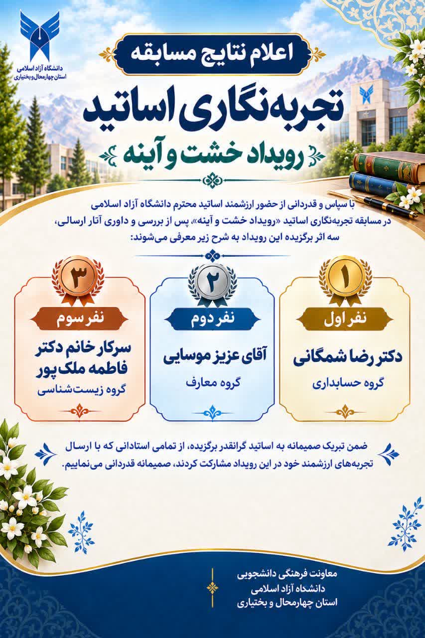 برگزیدگان مسابقه تجربهنگاری استادان «رویداد خشت و آینه» معرفی شدند برگزیدگان مسابقه تجربهنگاری استادان «رویداد خشت و آینه» معرفی شدند