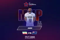 واليبال قهرمانی آسیا| اسماعیل‌نژاد امتیازآورترین بازیکن ایران مقابل نیوزیلند/ هزارمین امتیاز کاپیتان تیم ملی