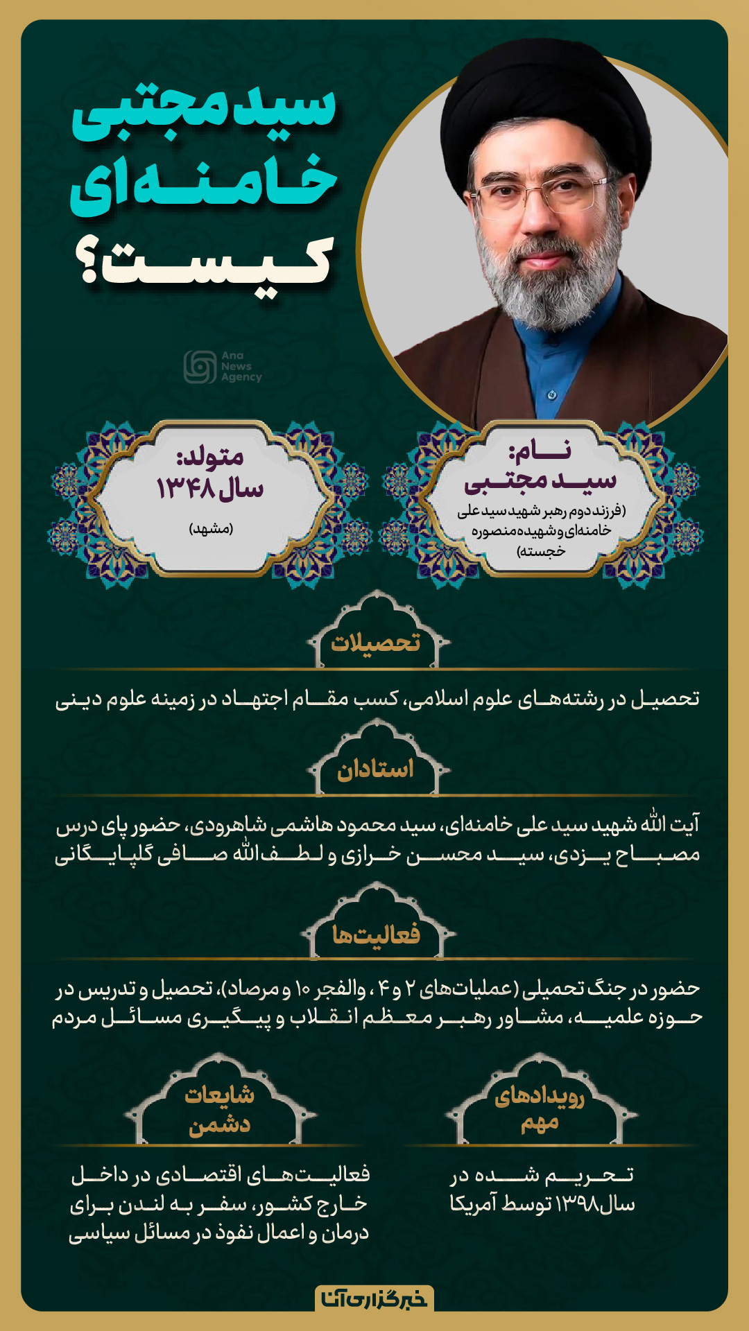 با رهبر جدید انقلاب اسلامی آشنا شوید با رهبر جدید انقلاب اسلامی آشنا شوید