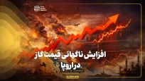 افزایش ناگهانی قیمت گاز در اروپا