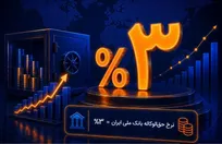 نرخ حق الوکاله بانک ملی ایران در سال ۱۴۰۵ ثابت ماند
