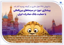 پیشتازی «یوز» در سینما‌های بین‌المللی با حمایت بانک صادرات ایران