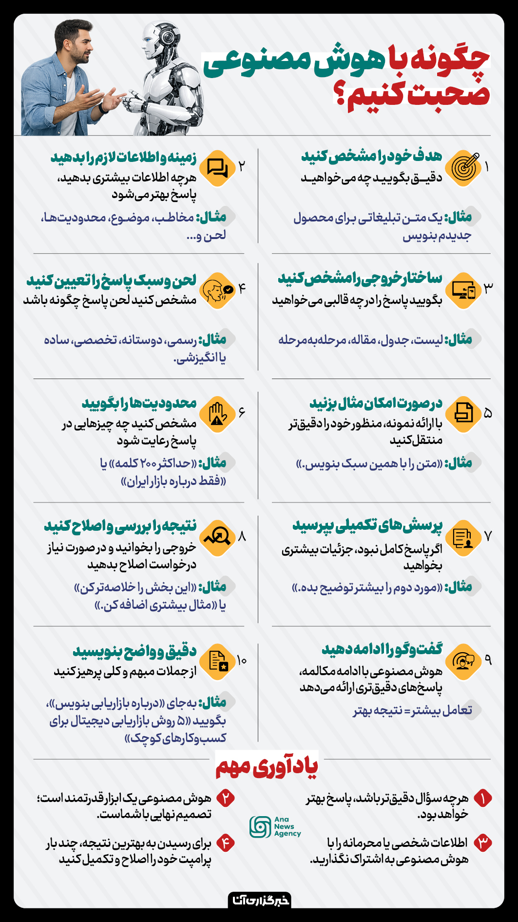 چگونه با هوش مصنوعی صحبت کنیم؟ چگونه با هوش مصنوعی صحبت کنیم؟