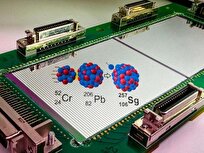 Scientists Detect Elusive New Isotope in Landmark Superheavy Experiment